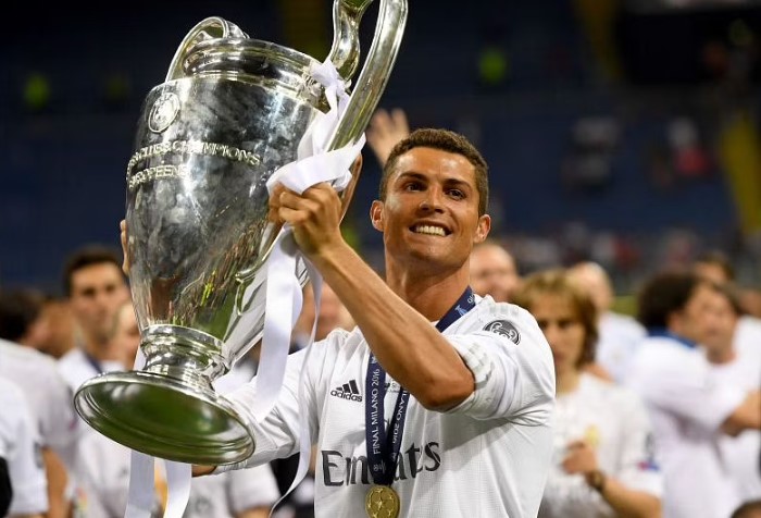 Cristiano Ronaldo's Career