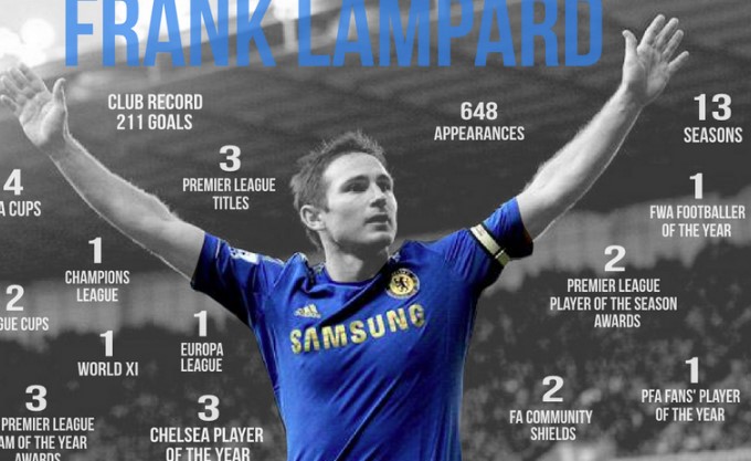 Frank Lampard Career