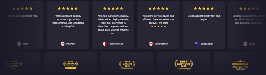 Bitstarz Company Reviews